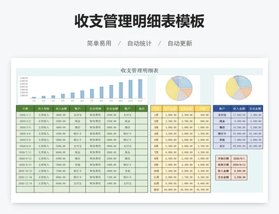 收支管理明细表模板