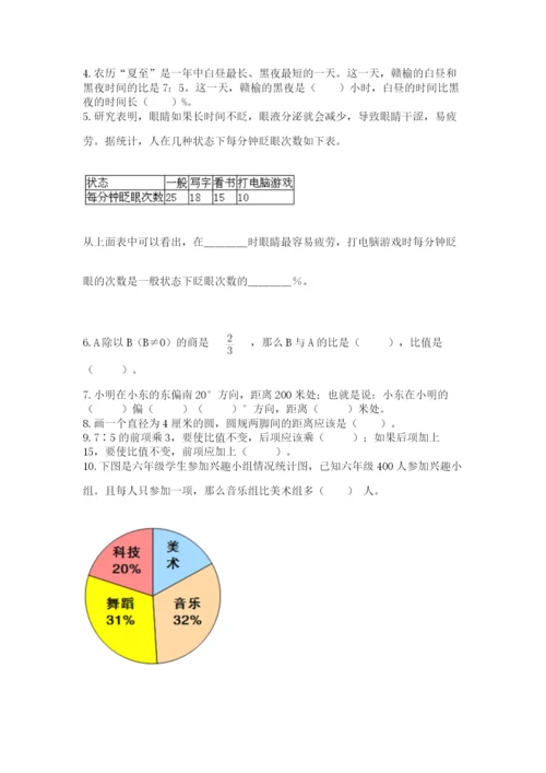 2022六年级上册数学期末测试卷（中心小学）.docx