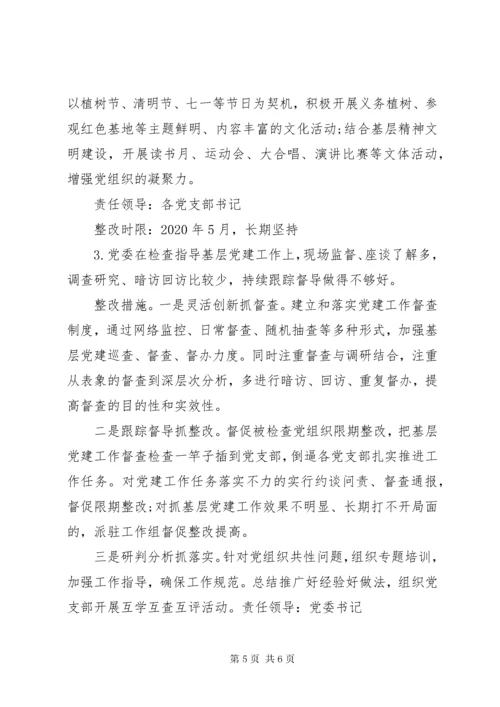 关于党(工)委书记抓基层党建述职评议反馈问题整改方案.docx