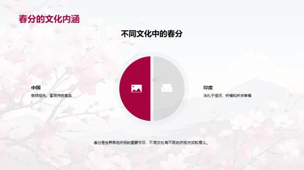 揭秘春分