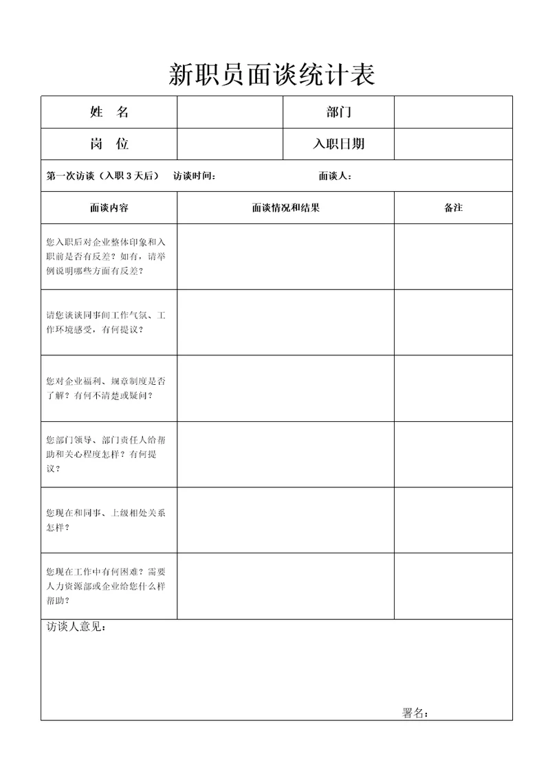 03员工入职月度面谈表样稿