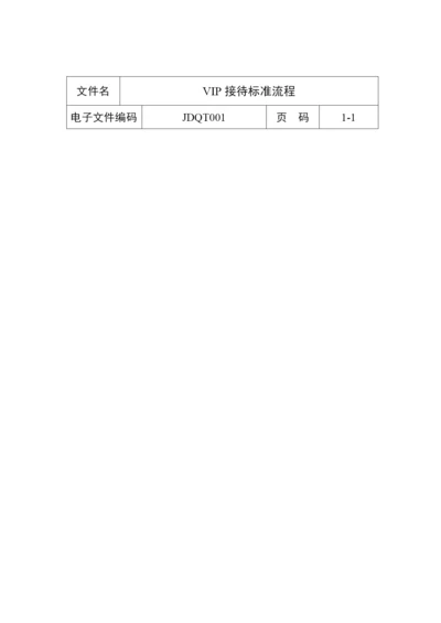 VIP接待标准流程1.docx