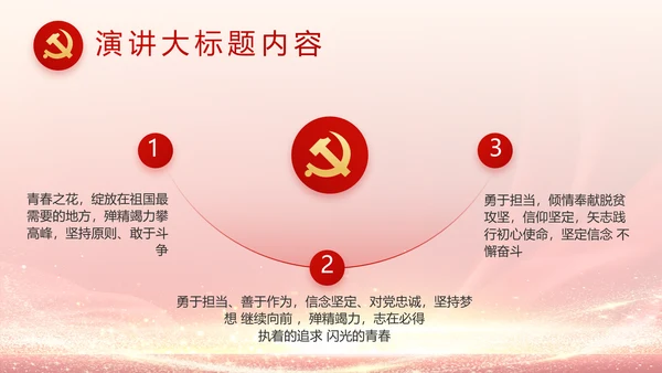 社区民主生活会学习主题动态PPT