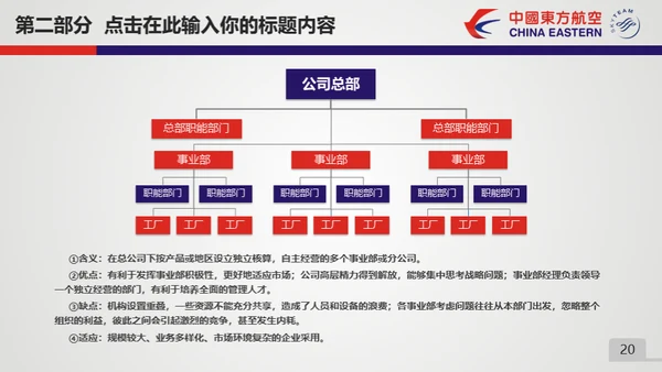 东方航空公司动态通用PPT模板