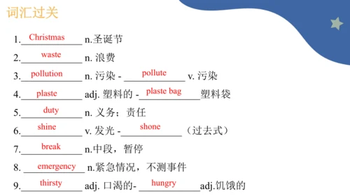 Unit 4 Time to celebrate基础词汇考点阅读课件【新外研（2024）版七上英语】