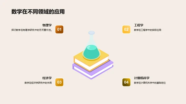 数学的魅力与智慧