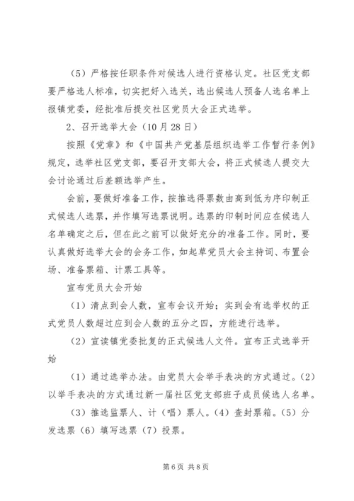 西集镇社区党支部换届选举工作实施方案.docx