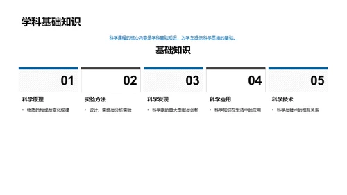 科学学习的全方位解析