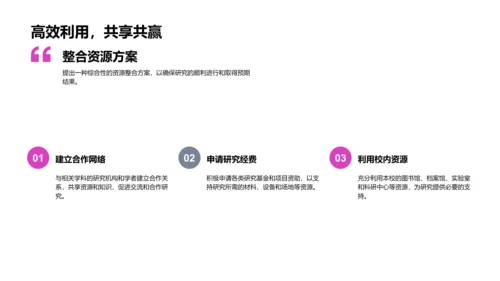 历史学研究成果PPT模板