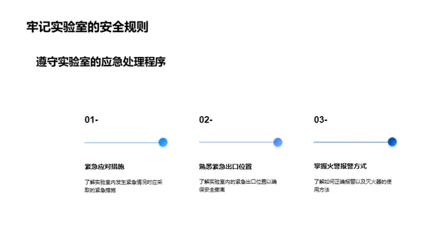 安全至上 实验室守则