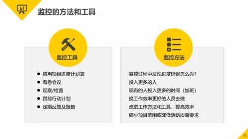 项目管理知识培训职场能力培训通用PPT模板