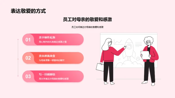 母爱情怀 共筑企业文化