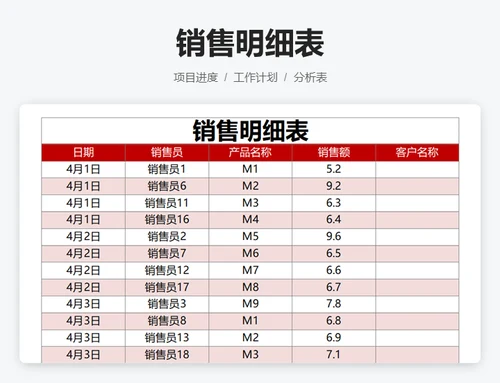 目标完成进度分析表