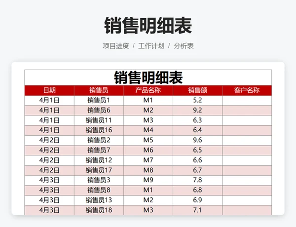 目标完成进度分析表