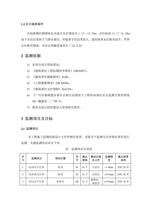 基坑支护监测检测专业方案.docx