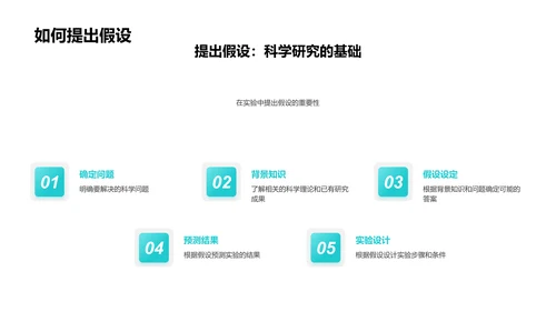 自然科学实用导论PPT模板