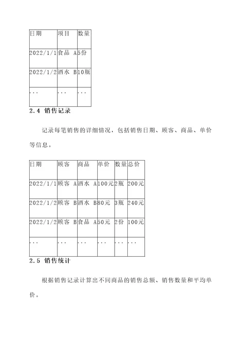 酒吧管理记账方案