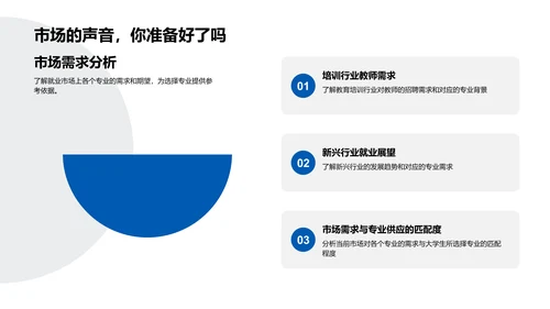 职业规划指导讲座PPT模板