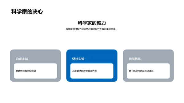 揭秘科学家世界