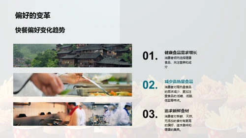 快餐市场：战略与突破