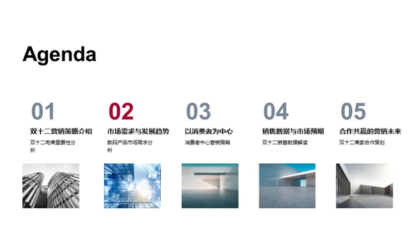 双十二电商革新