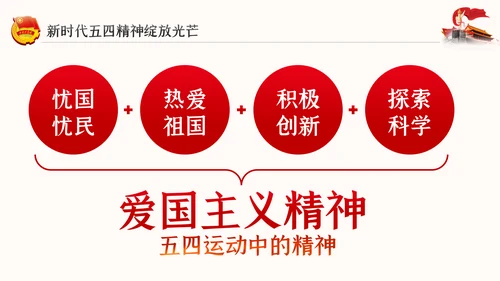 争做新时代有为青年纪念五四运动101周年专题团课PPT