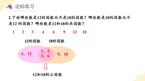 第四单元第07课时最大公因数教学课件(共29张PPT)五年级数学下册人教版