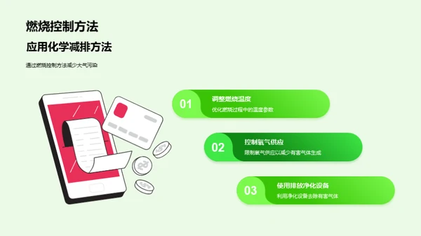 化学锐变：环保新篇章