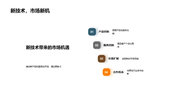 工业机械新技术变革