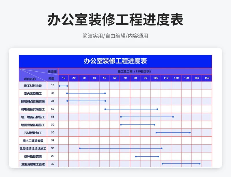 简约风办公室装修工程进度表