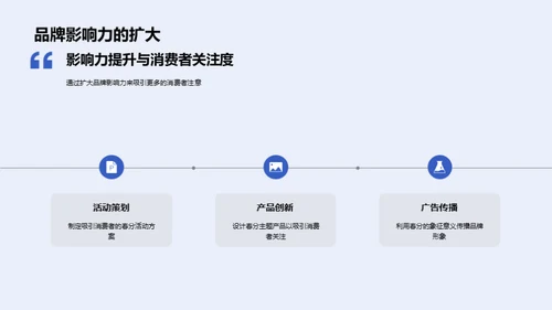 春分文化引领品牌