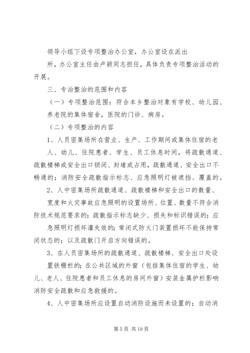 人员密集场所整治方案.docx