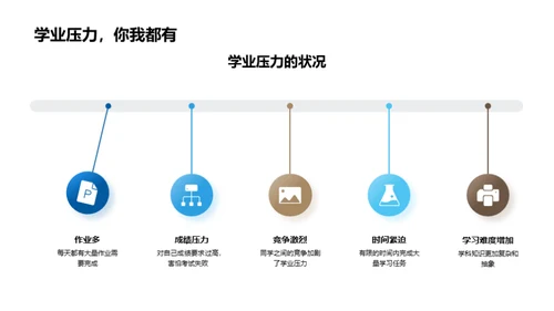 初中生心理压力管理