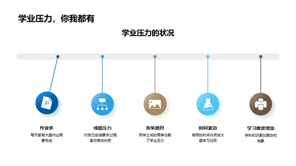 初中生心理压力管理