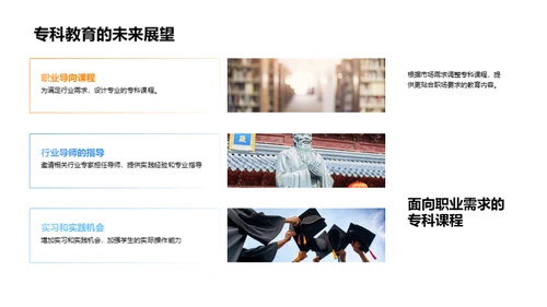 深度解析专科教育