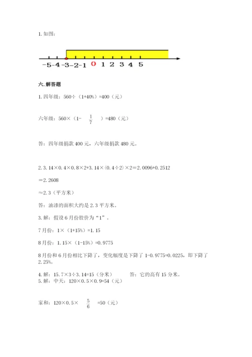 上海市松江区六年级下册数学期末测试卷汇编.docx