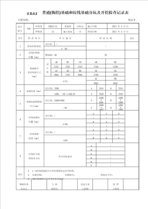 GB501732014电气装置安装工程66kV及以下架空电力线路施工及验收规范