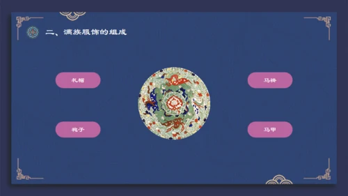 满族介绍通用PPT模板