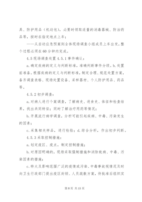 突发公共卫生事件应急处理工作制度.docx