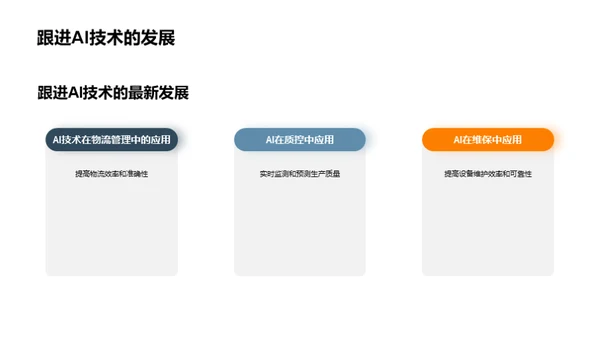 AI在工业制造的崛起