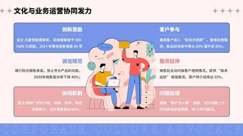 彩色插画风企业文化宣导PPT模板