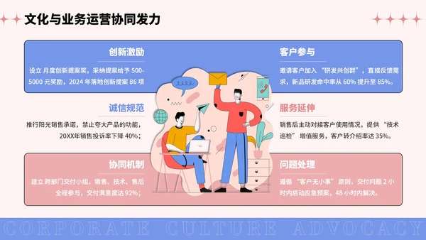 彩色插画风企业文化宣导PPT模板