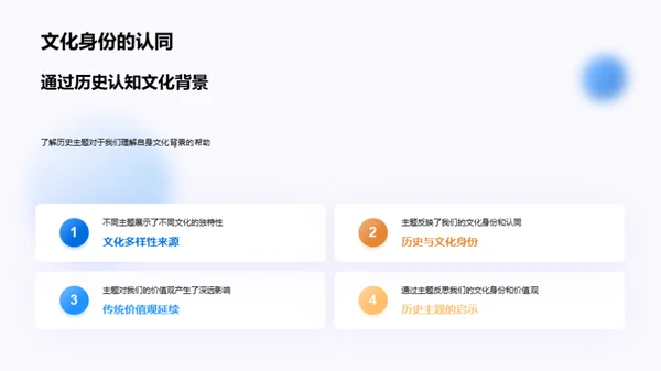 历史主题的深度解读