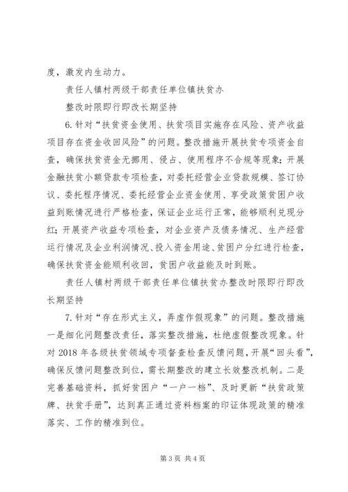 脱贫攻坚中存在的苗头性倾向性问题排查整改方案 (2).docx