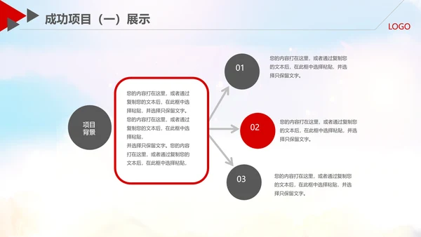跨越2020新年计划年终总结述职报告PPT