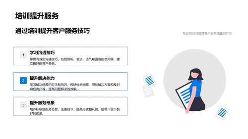 提升客户服务技能PPT模板