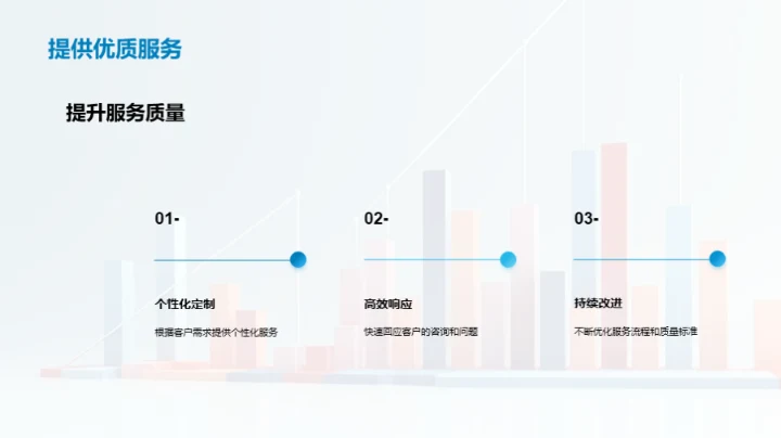半年业绩回顾与展望