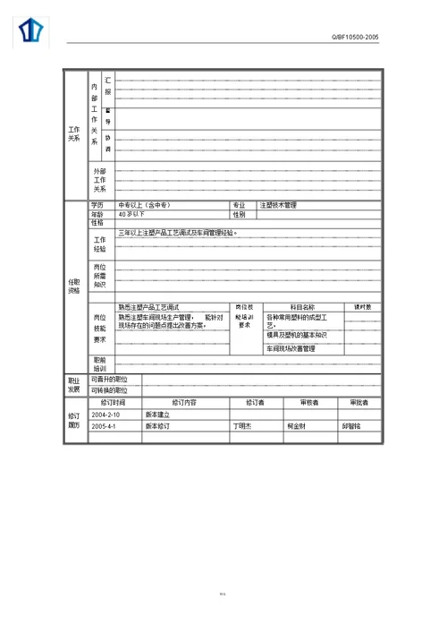 注塑厂员工岗位说明书