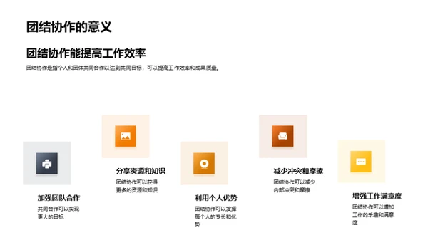 行为习惯 塑造成功