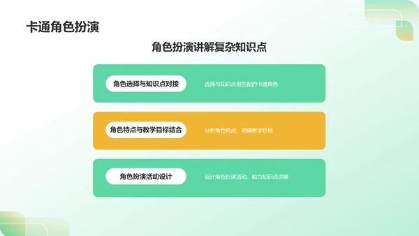 绿色卡通风可爱卡通通用教学PPT模板